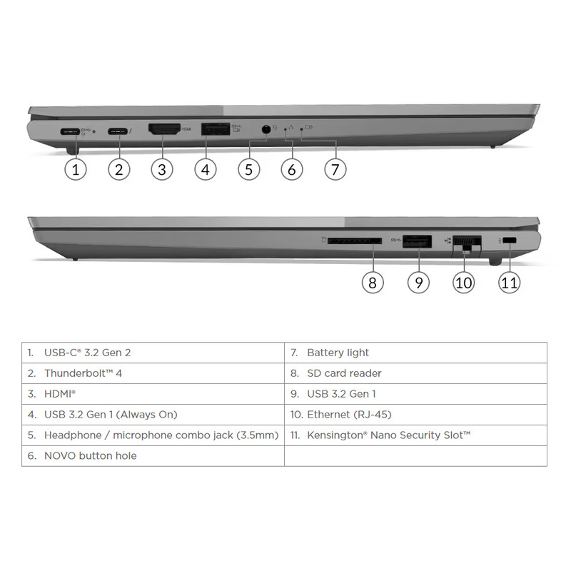 لپ تاپ 15.6 اینچی لنوو مدل ThinkBook 15 G4 IAP-i5 1235U 16GB 512SSD MX550 - کاستوم شده